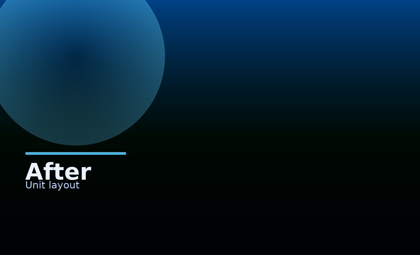 After - Room-to-unit conversion